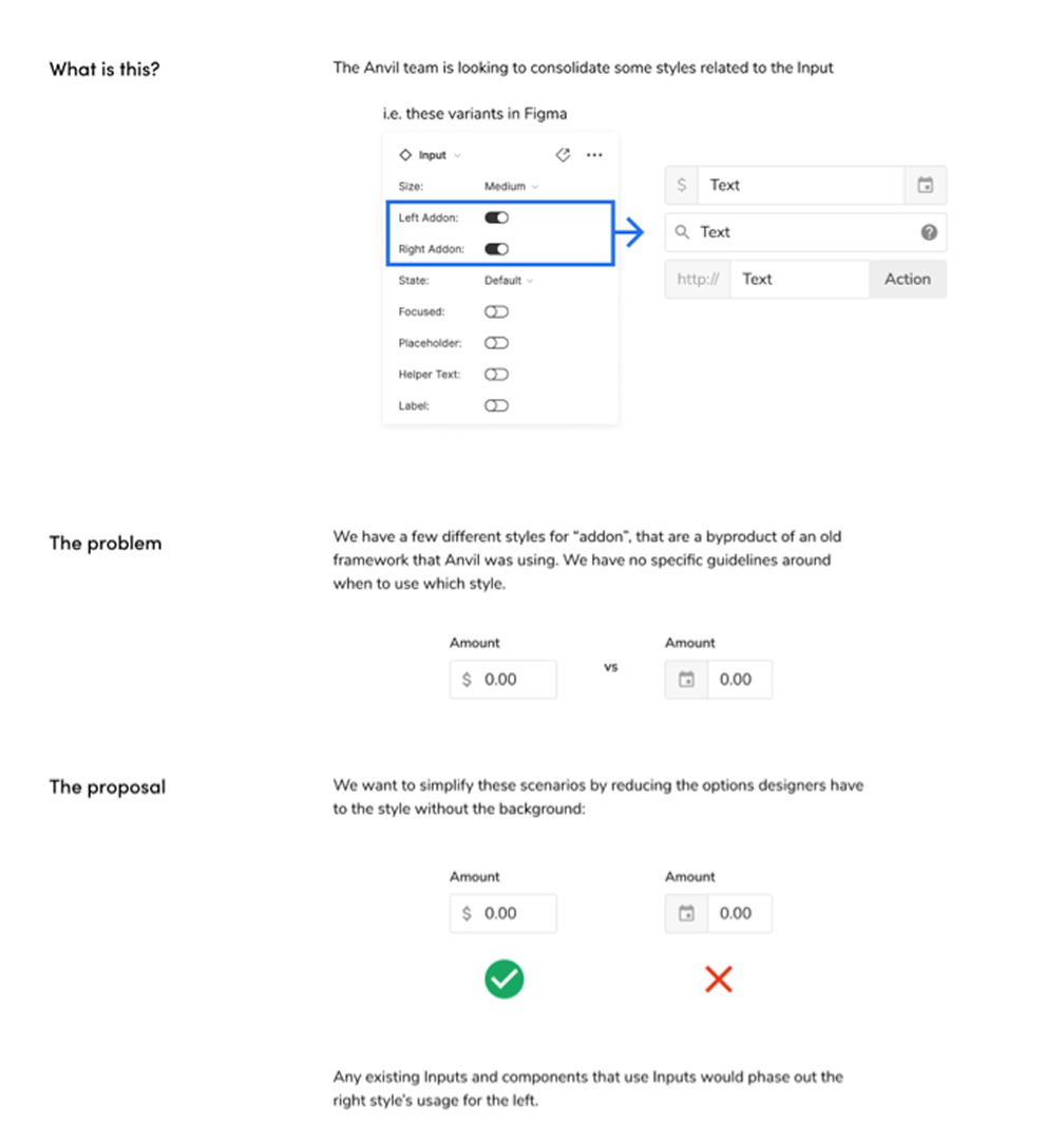 Component hypothesis exploration showing design rationale