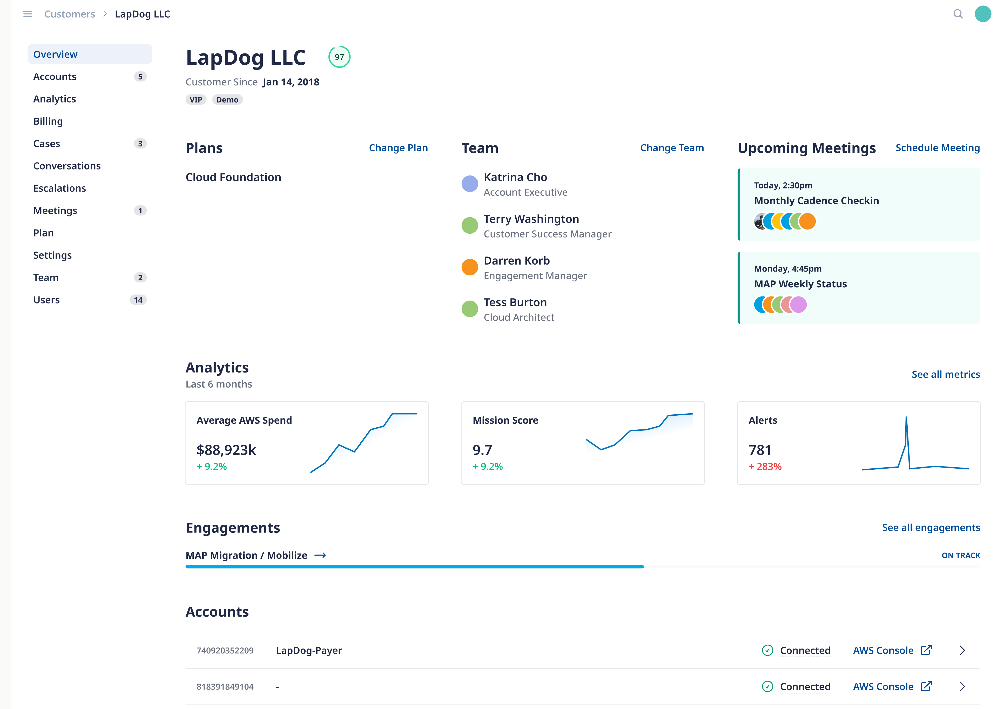 A rough conceptual customers page from the pitch, showing a list of customers with quick details