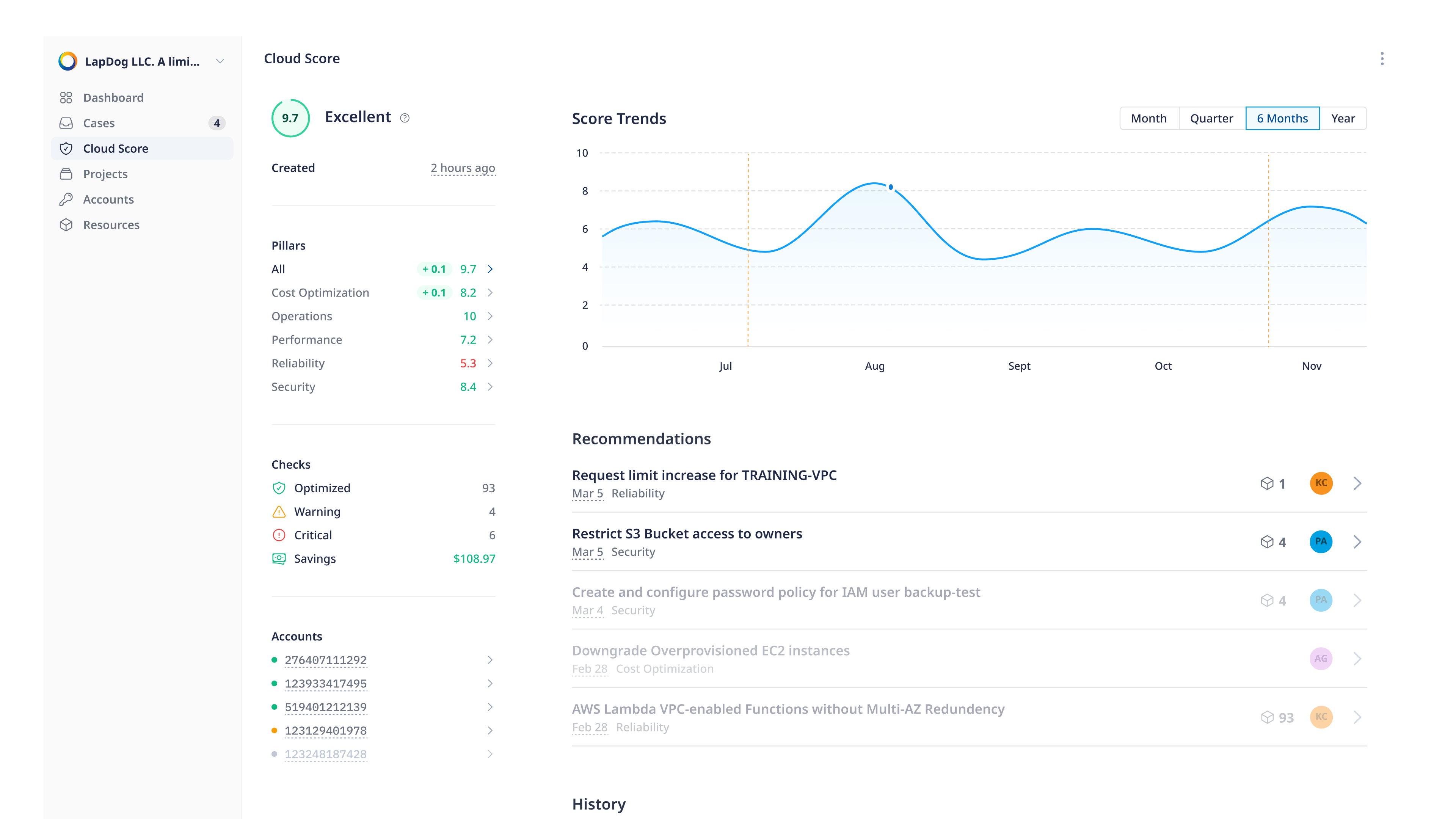 A screenshot of Mission Control, a digital web experience for Mission Cloud customers