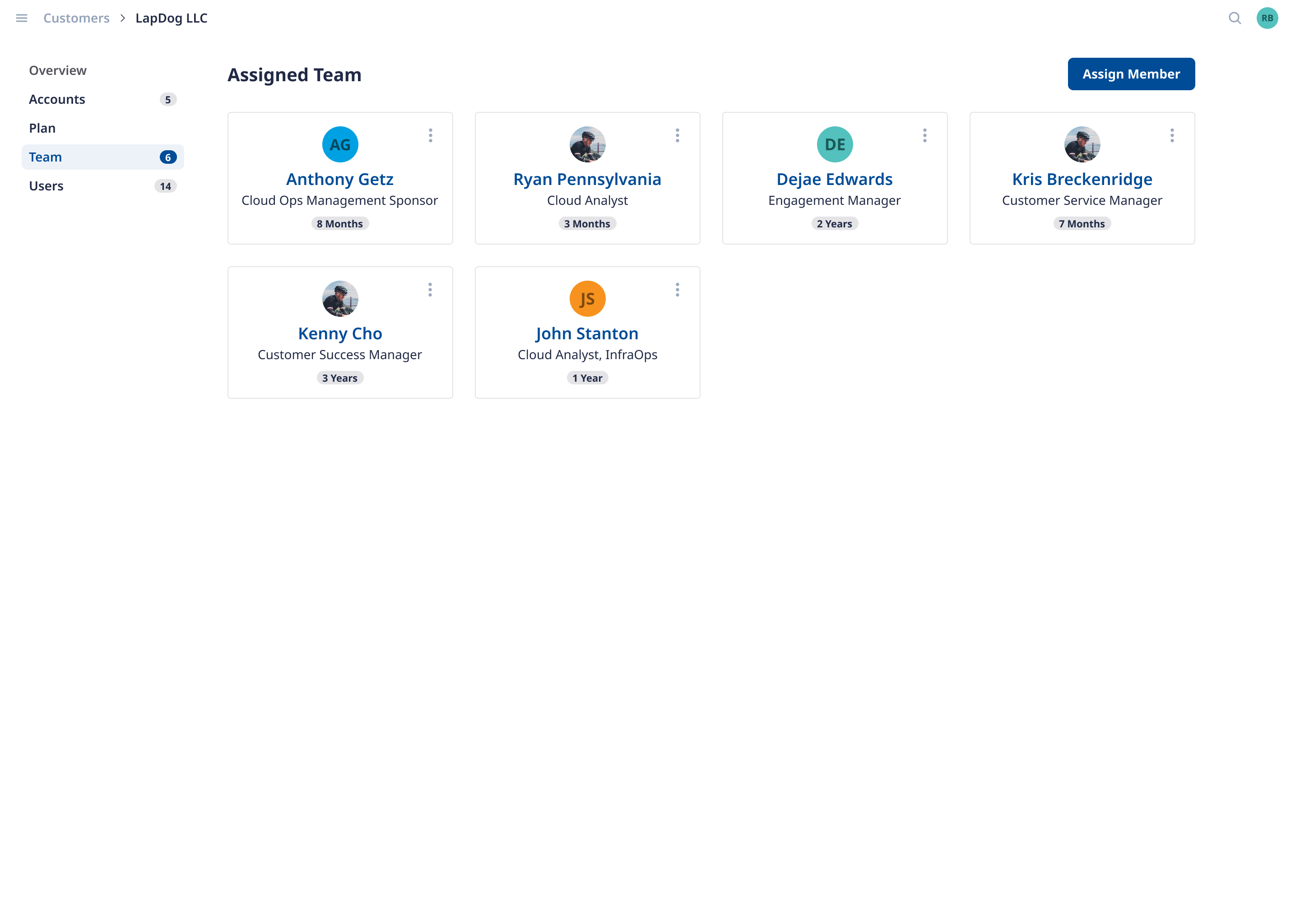 The MVP customer team page showing the Mission staff assigned to that customer