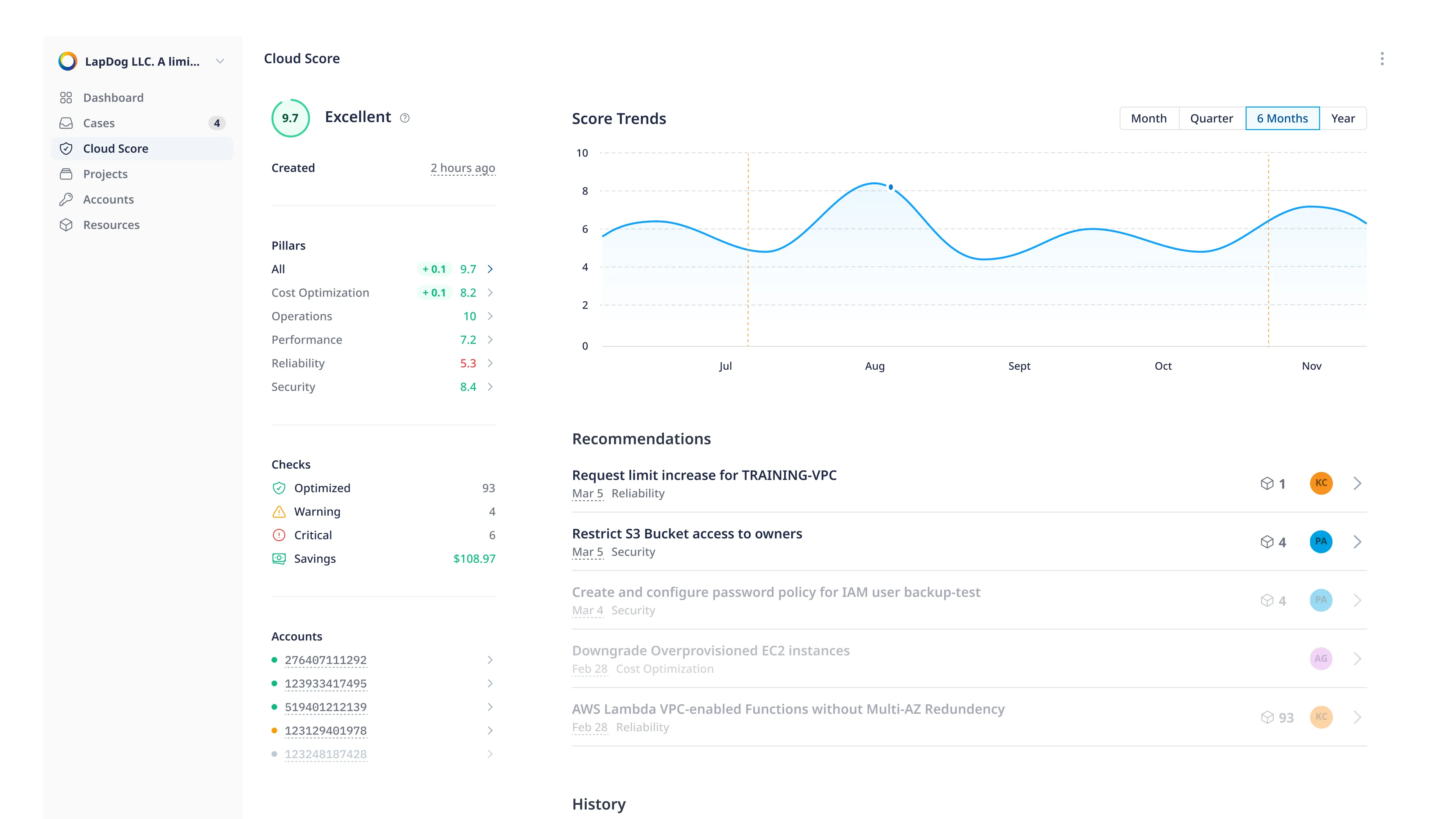 A screenshot of a completely new digital web experience called Mission Control for the company Mission Cloud